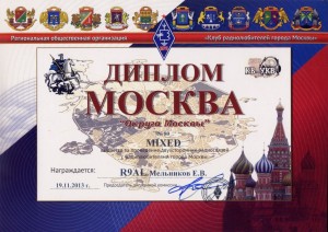Диплом "МОСКВА - Округа Москвы"